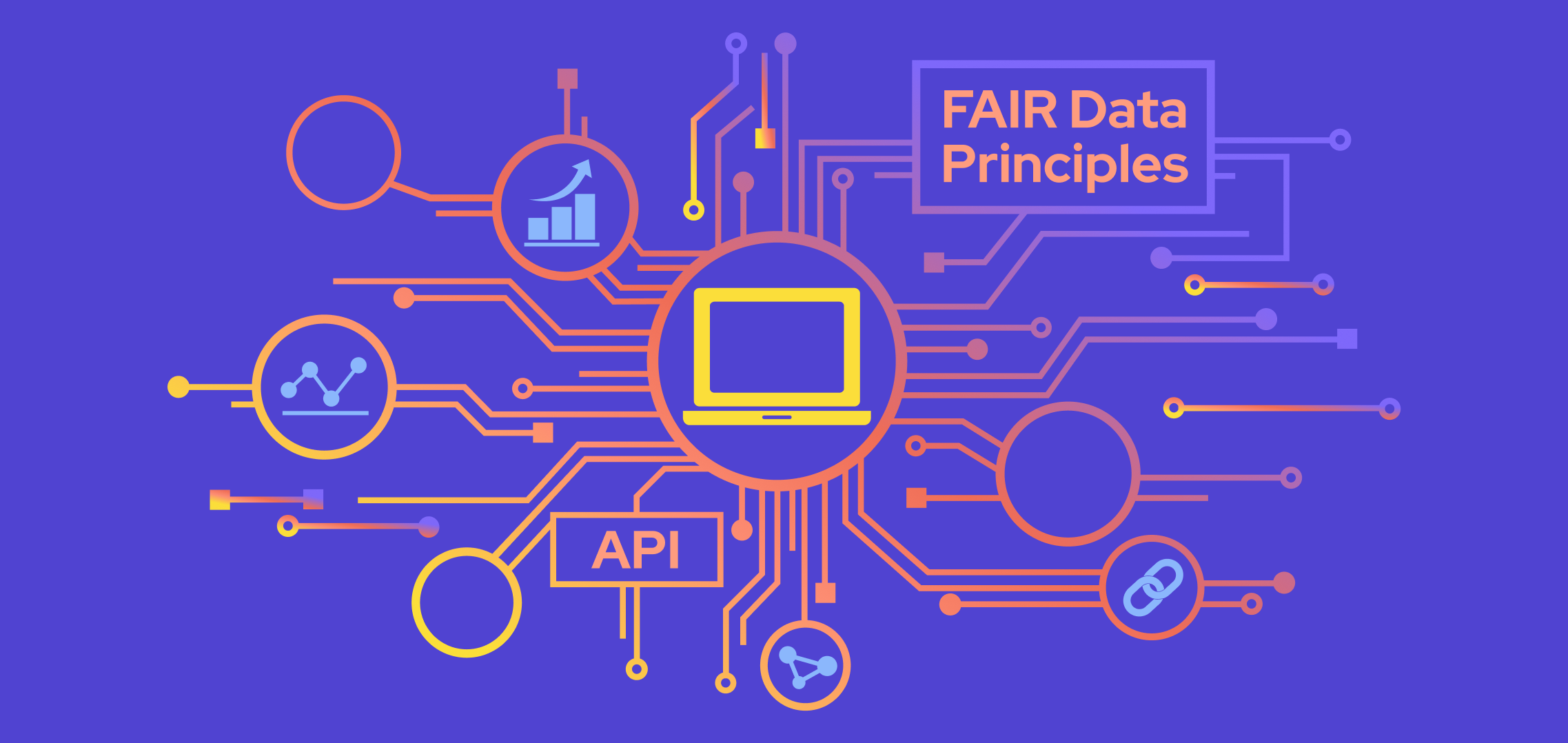 You are currently viewing اصول و APIهای داده FAIR